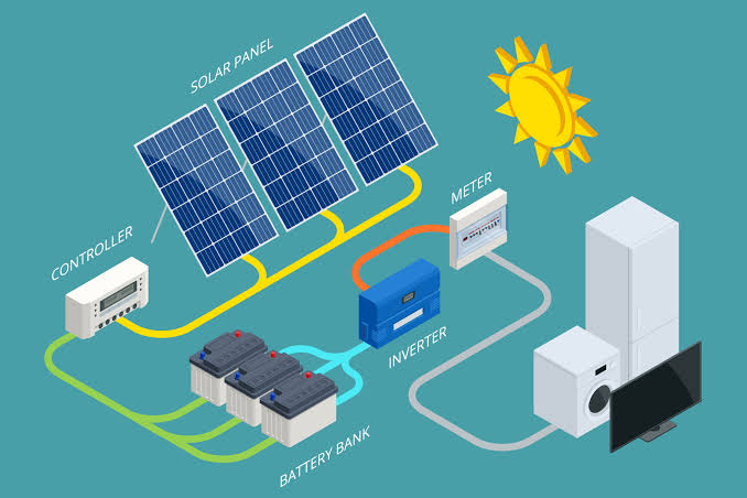 How Solar Battery Storage Works for NSW Homeowners