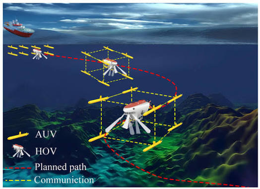 Maximizing Efficiency in Modern Underwater Hunting Simulations